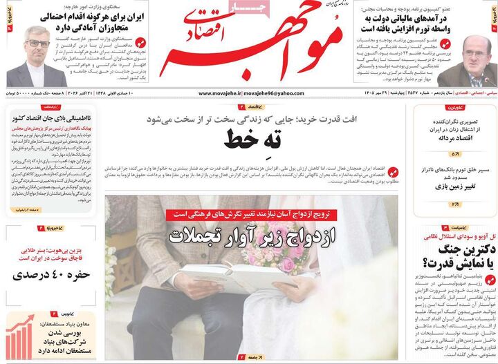صفحه اول روزنامه های اقتصادی ۲۹ مهر ۱۴۰۵