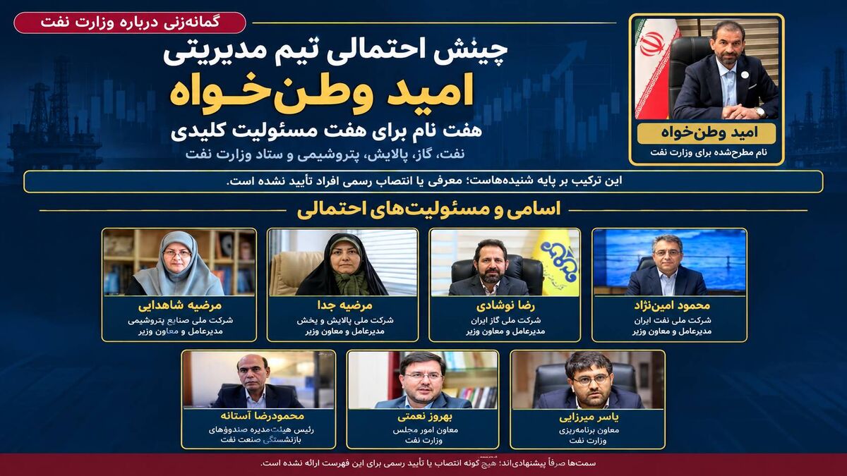 گمانهزنی درباره تیم احتمالی امید وطنخواه در وزارت نفت