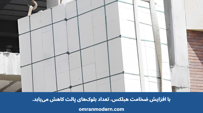 تعداد بلوک هبلکس در یک پالت چقدر است؟ محاسبه تعداد بلوک در هر متر مکعب