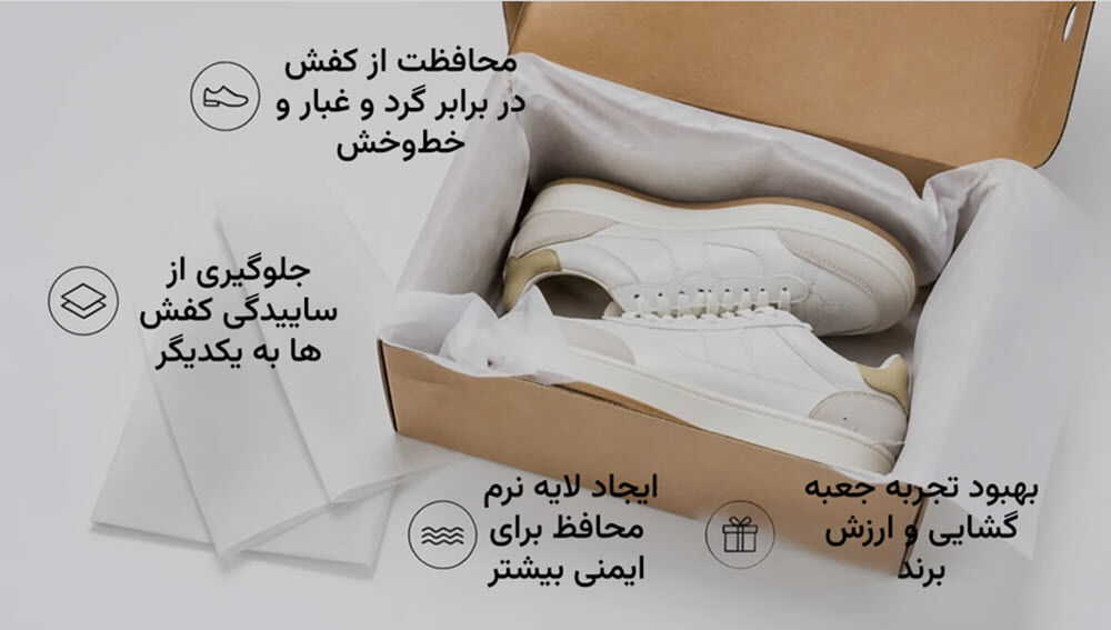 کاربرد کاغذ پوستی