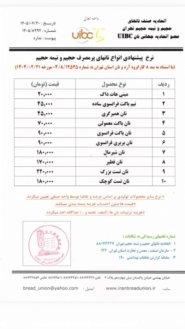 نرخ جدید انواع نان صنعتی اعلام شد