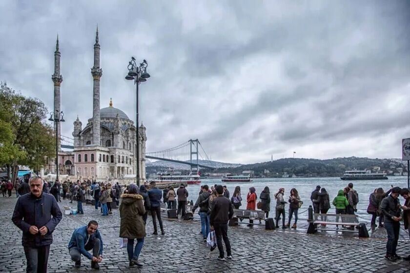 در استانبول برای هر کاری به کدام محله برویم؟